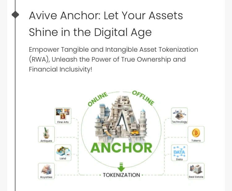 Avive Network - The Digital Age