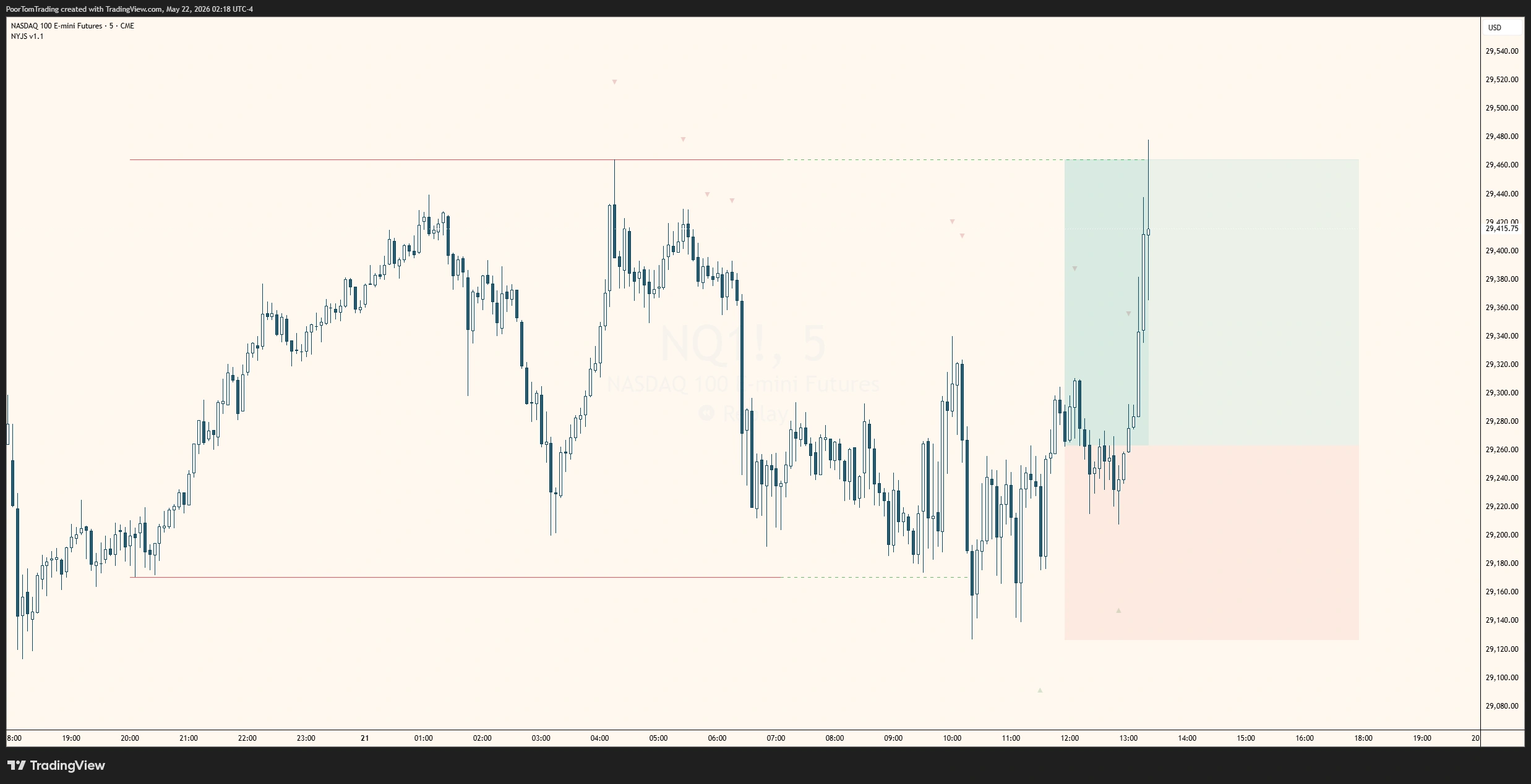NQ1!_2026-05-22_16-18-19_1b685.png