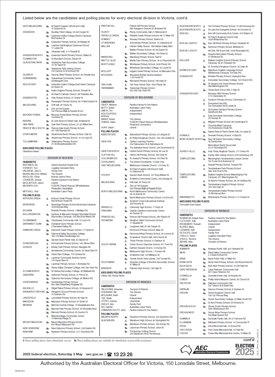 Candidate and polling place ad p10.png