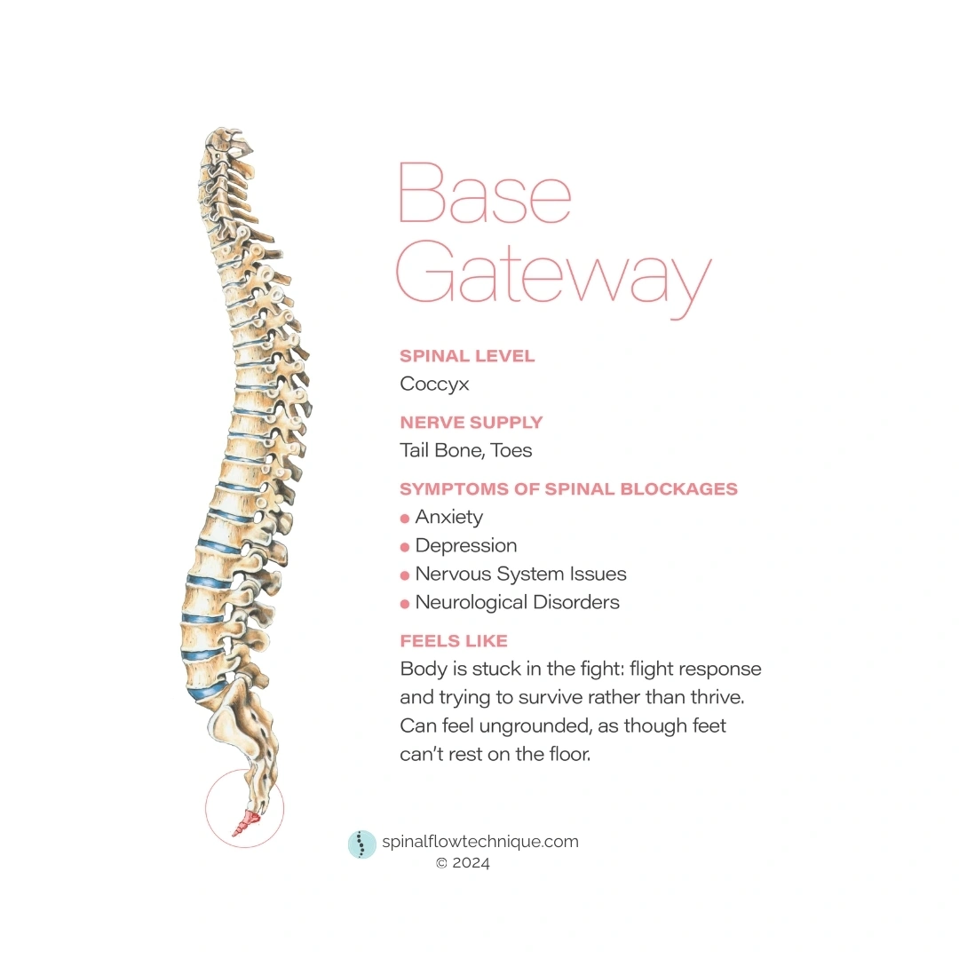 Base_Gateway_1080X1080.jpg