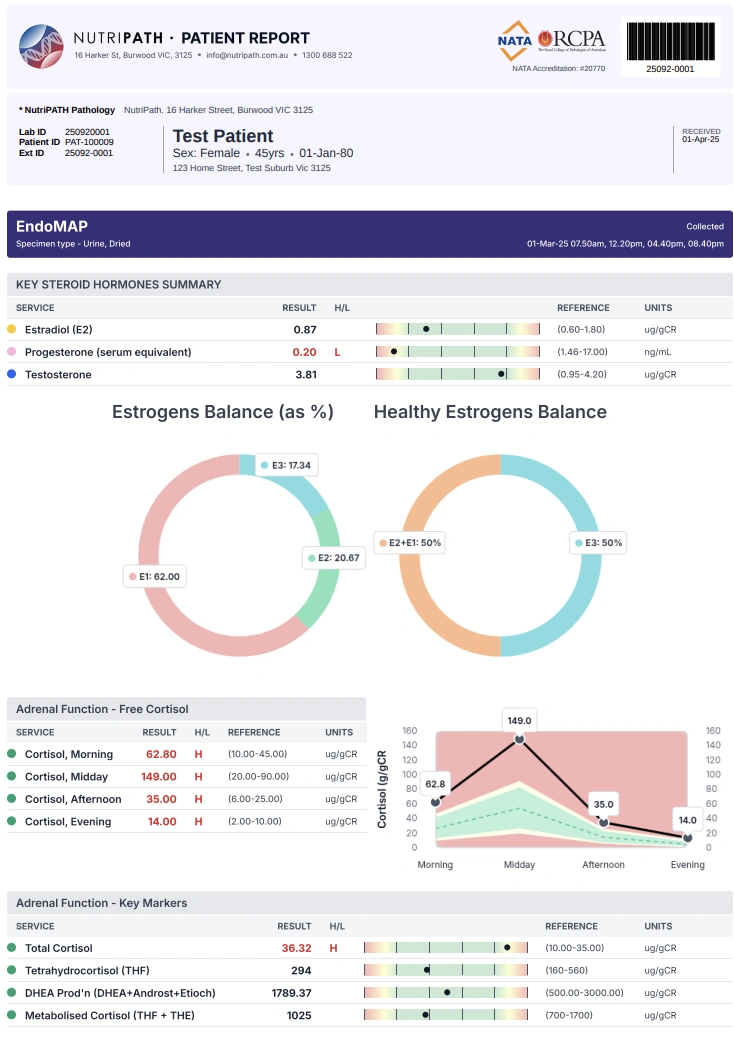 Screenshot 2025-11-04 at 11.52.32 am.png