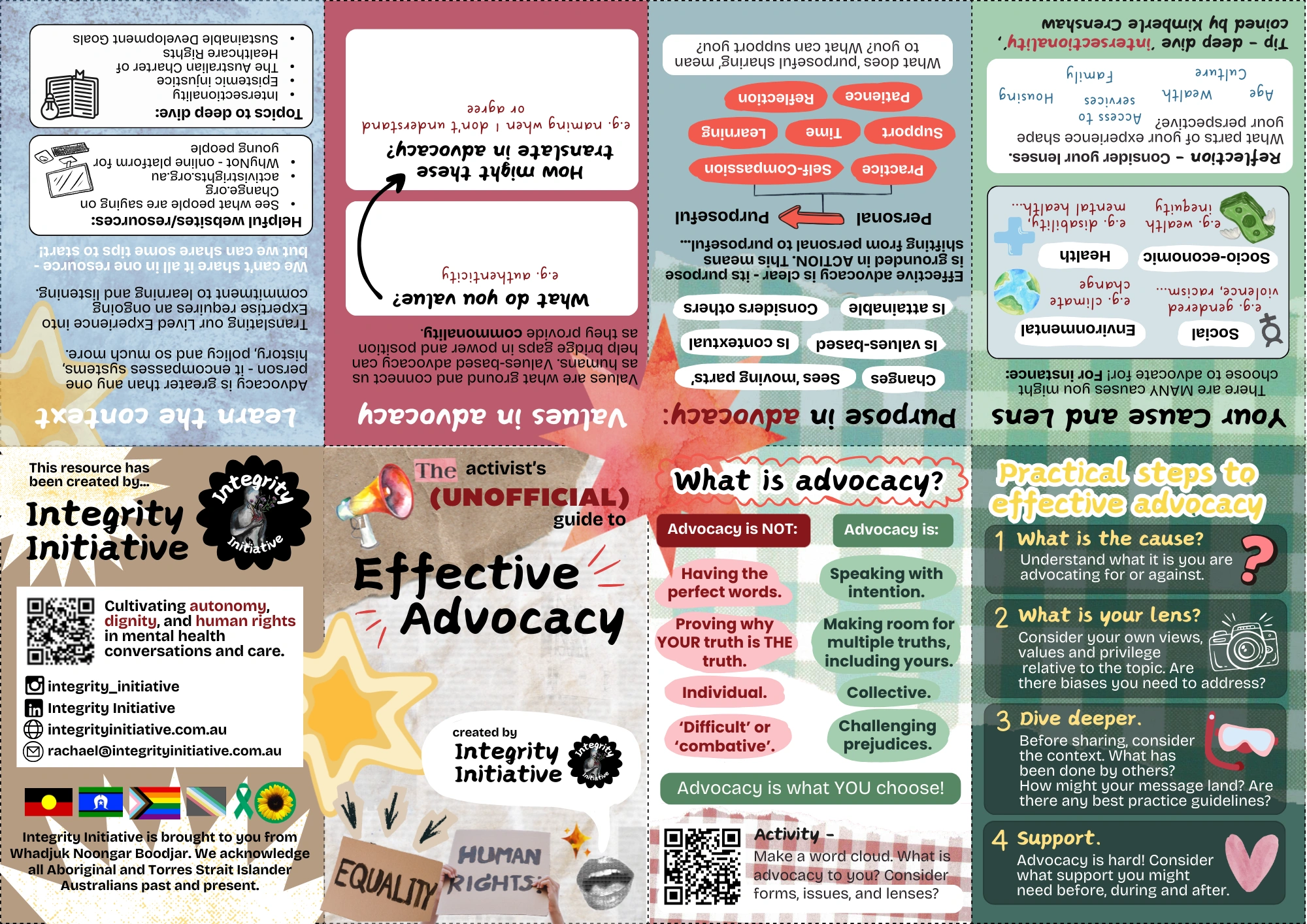 The Activist's Unofficial Guide To Effective Advocacy.png