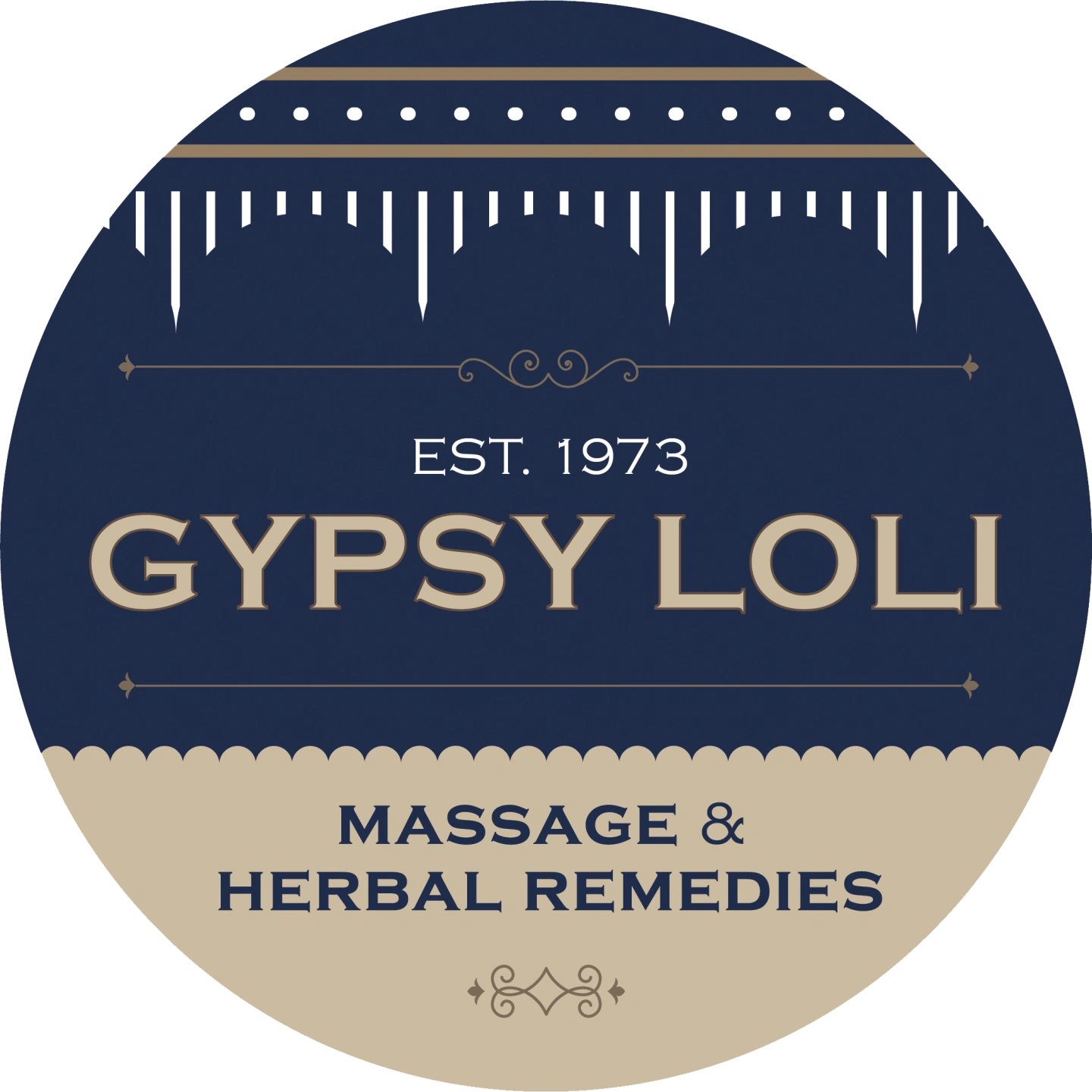 gypsyloli