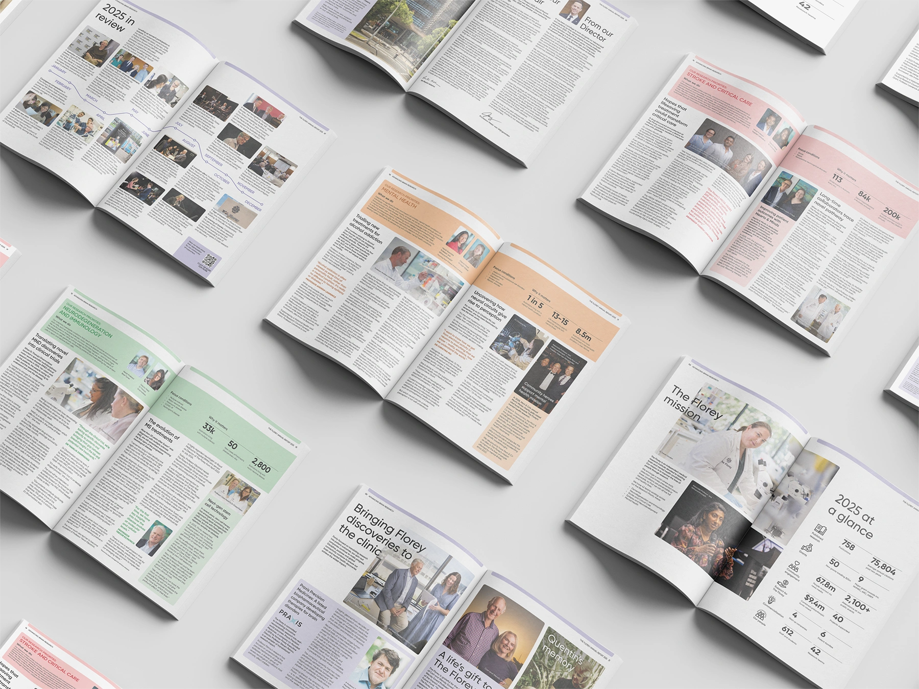 Mockup_lotsofpages.png