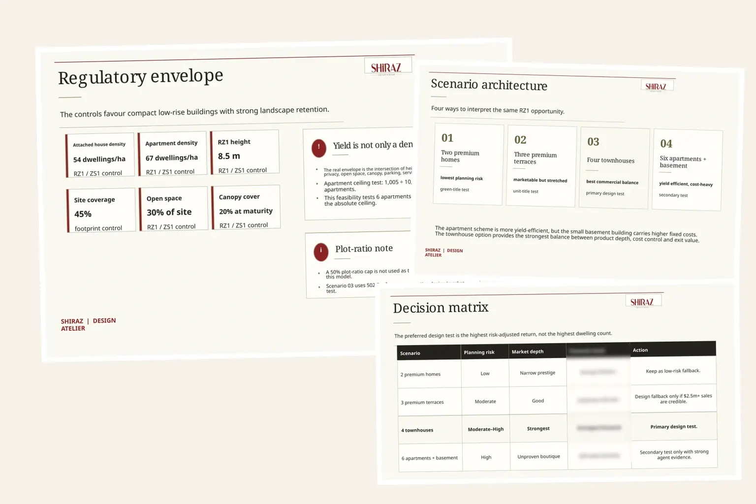 actual-feasibility-report-pages.webp