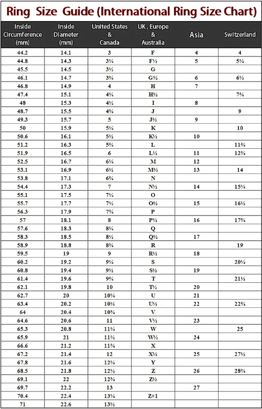 Ring Size Chart.png