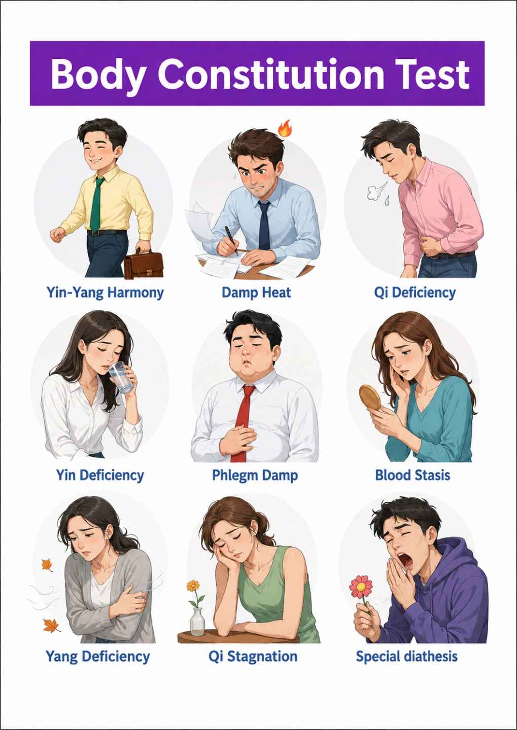 9 types of body consitution. ChatGPT 2.png
