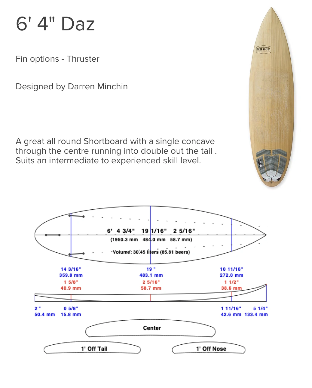 Shortboards