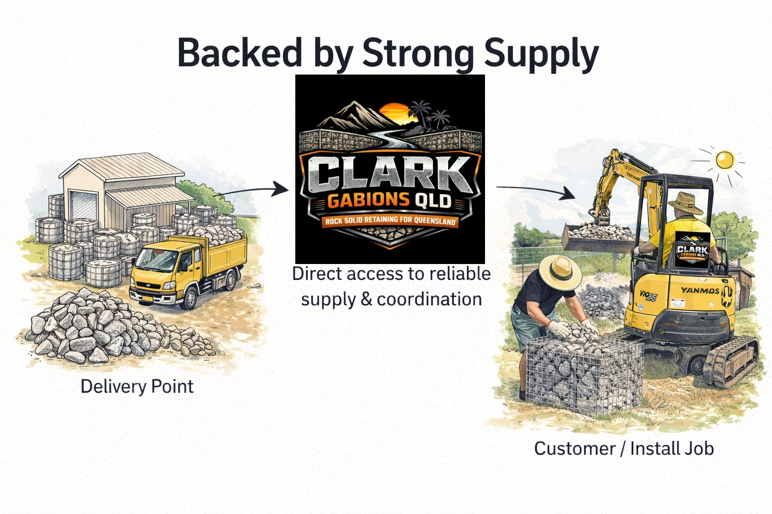 Services_Delivery v1.png