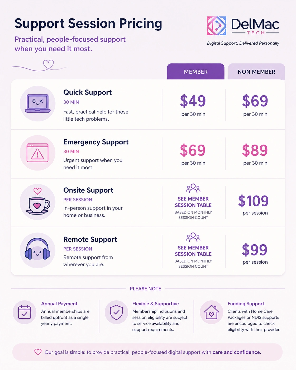 2026.05.16 - DelMac Tech - Web Page - Pricing8.png
