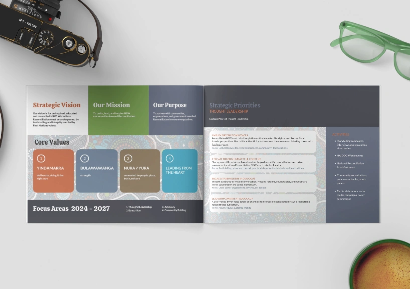 strategic direction booklet 2.png