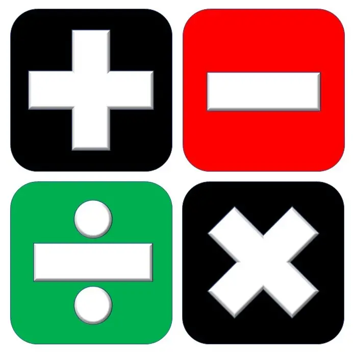 Fortuna Accounting Pty Limited