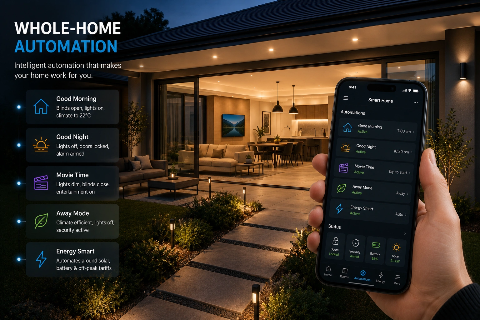 Whole Home Automation.png