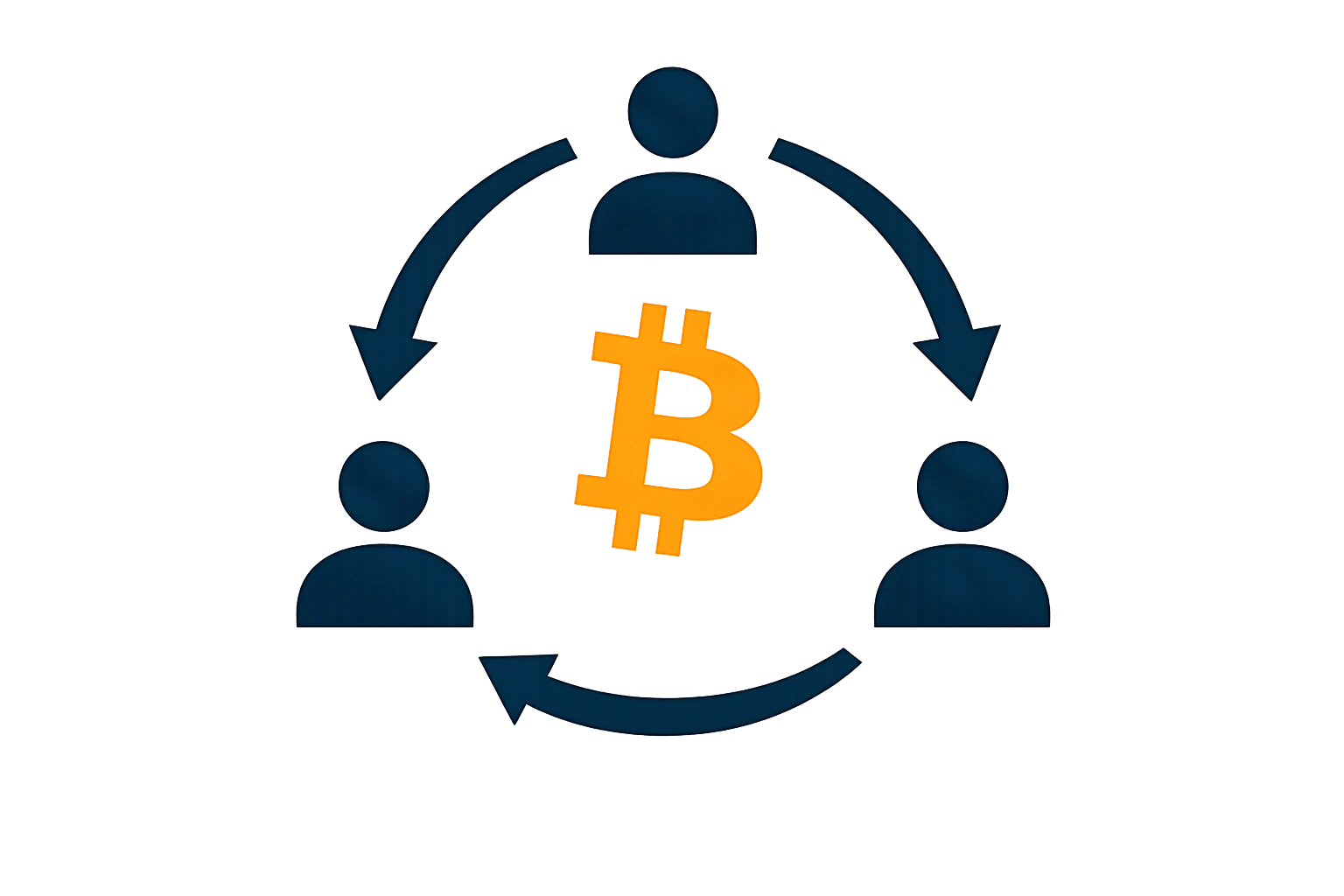 How_people_approach_bitcoin.png