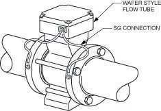 Magnetic_Flowmeter_grouding-electrode.jpg