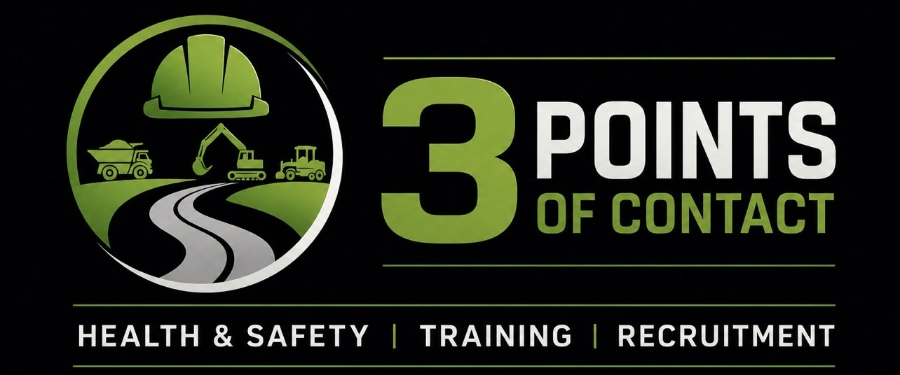 3 Points of Contact