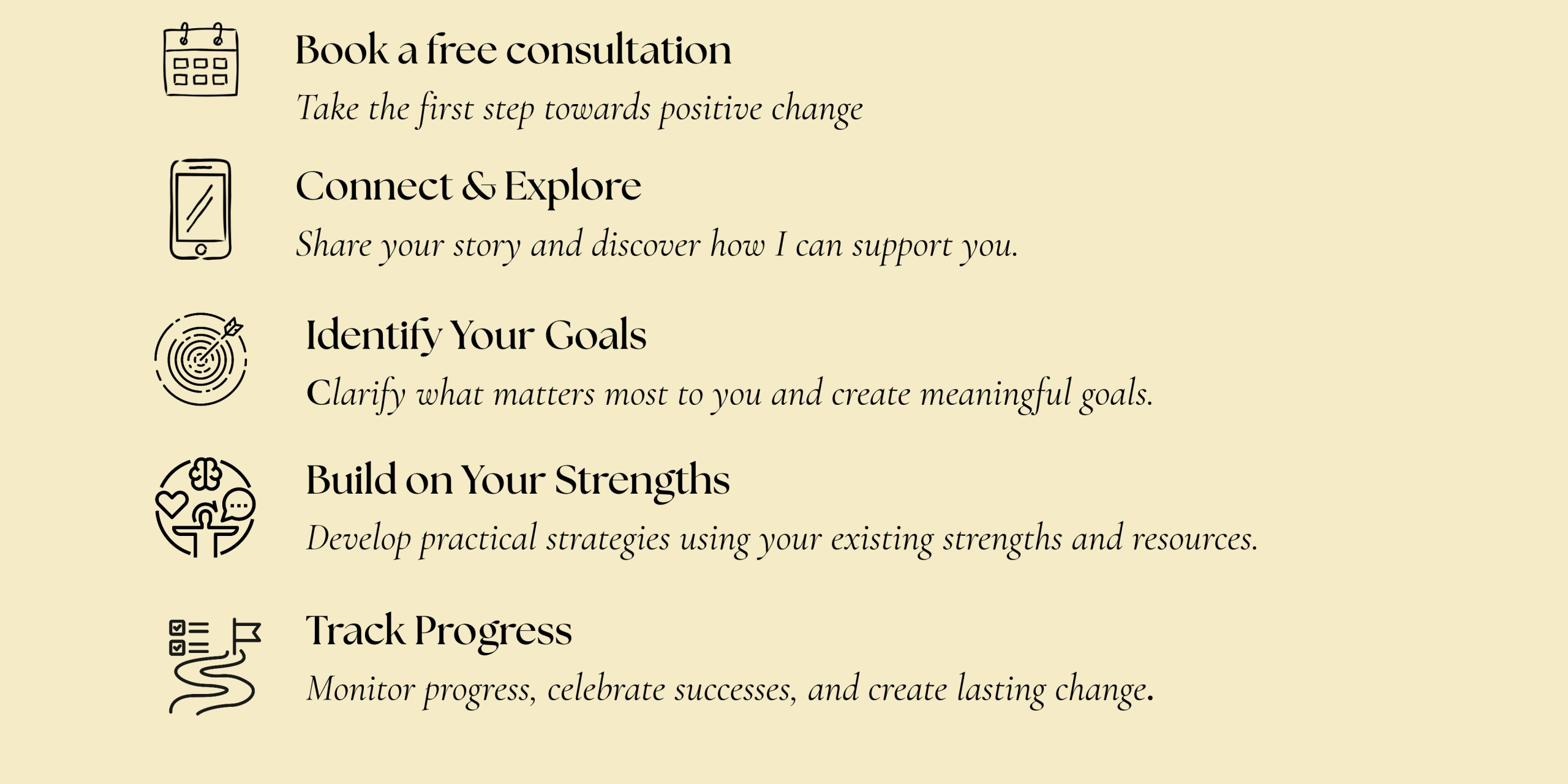 Goals Counselling Session Infographic.png