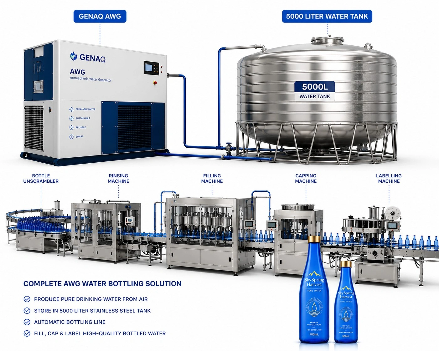 WATER FACTORY-5000L  Image Jun 4, 2026, 02_39_01 PM.jpg