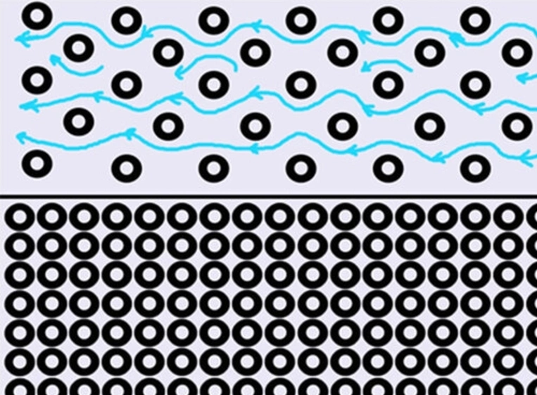 BLACKGOLD TYRE RECYCLING