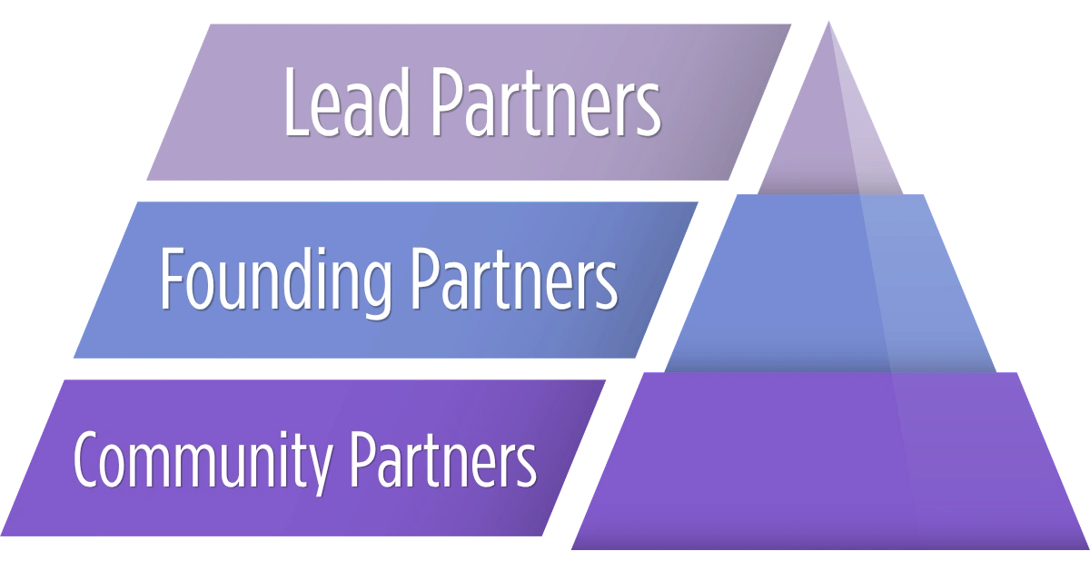 Simple Horizon Partners Graphic.png