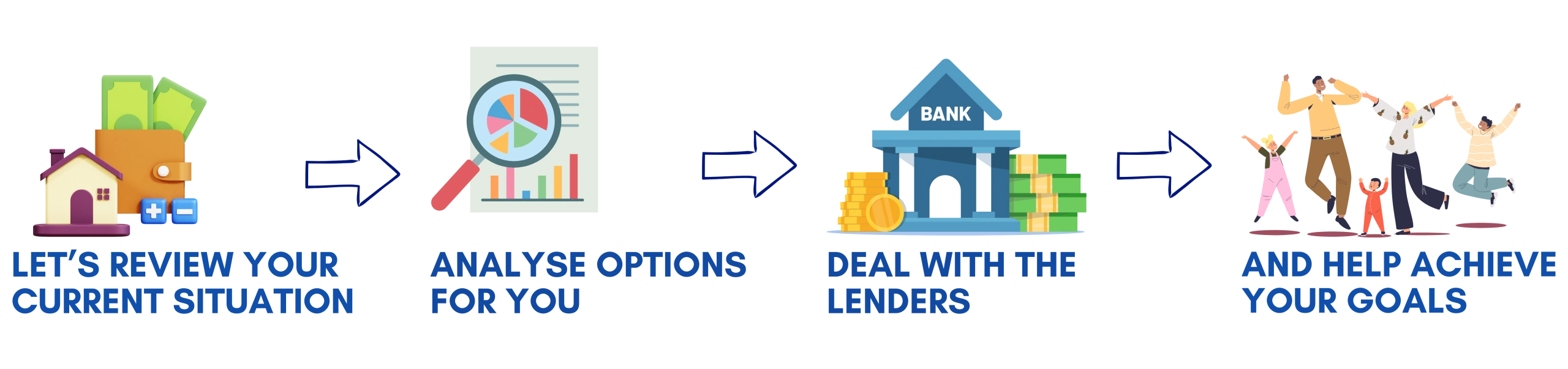 Let's review Horizontal.png