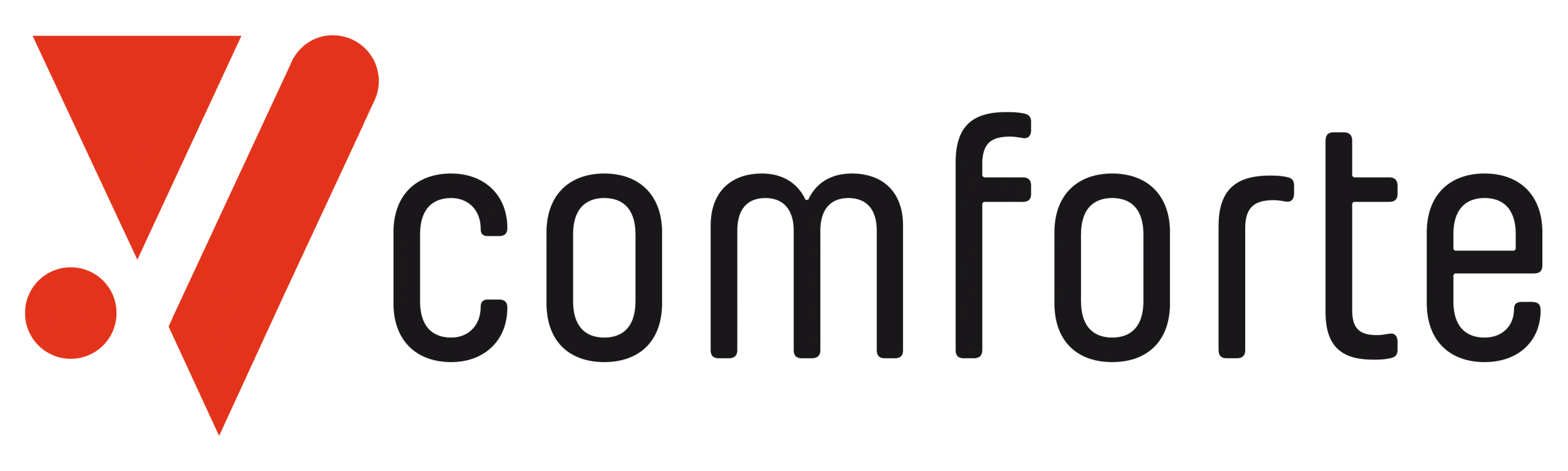 VIPSites Media