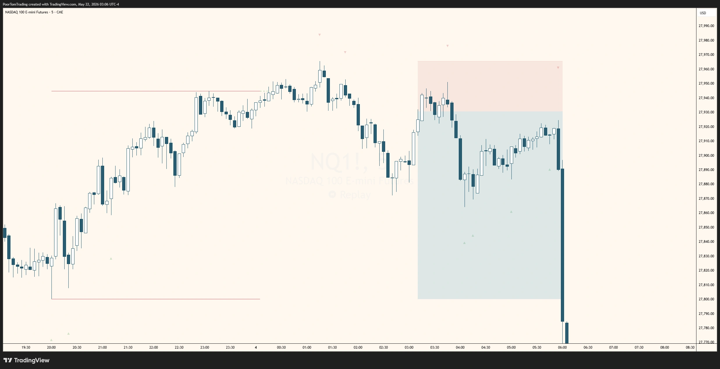 NQ1!_2026-05-22_17-06-25_db085.png