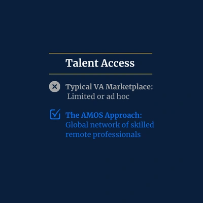 Talent Access.png
