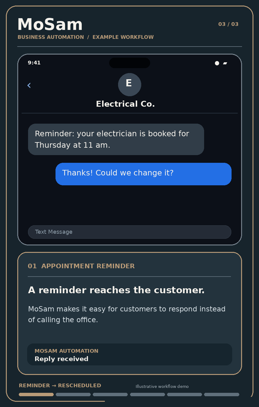 MoSam_FINAL_03_Mobile.gif
