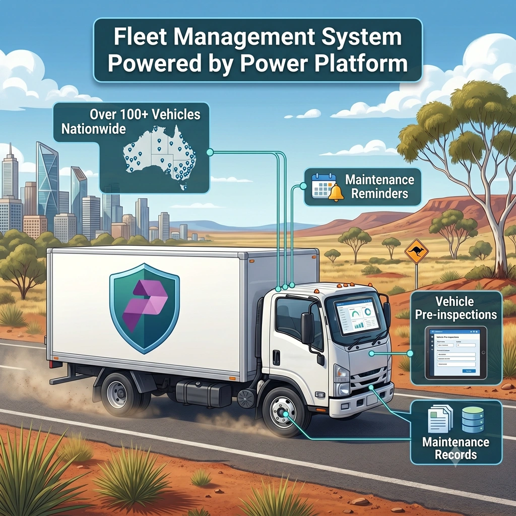 Fleet Management System-sml.png