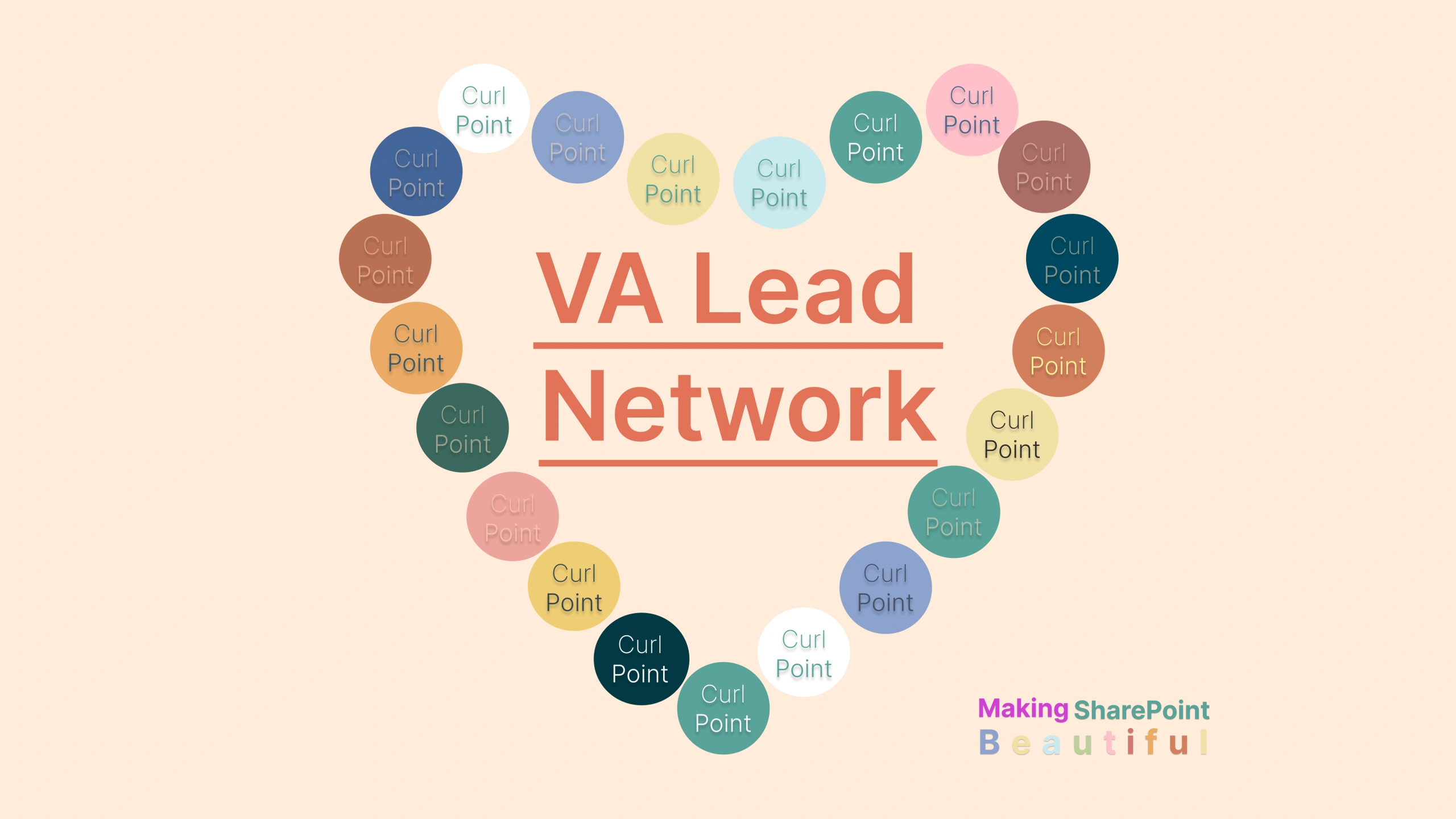 LinkedIn - VA Lead Network (4).png