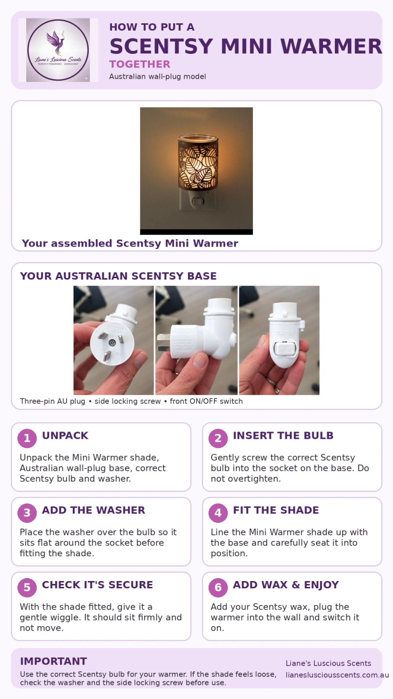 lianes_mini_warmer_guide_FINAL_REAL_IMAGES.png