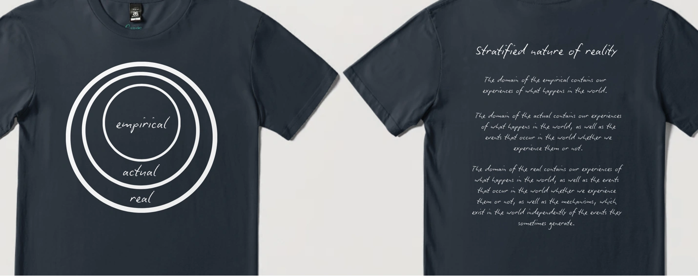 Stratified Nature of Reality.png