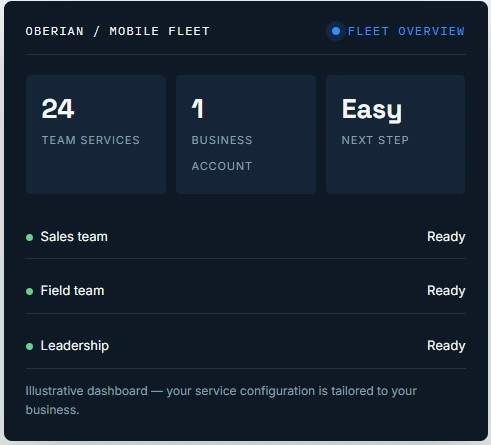 Mobile Fleet.png