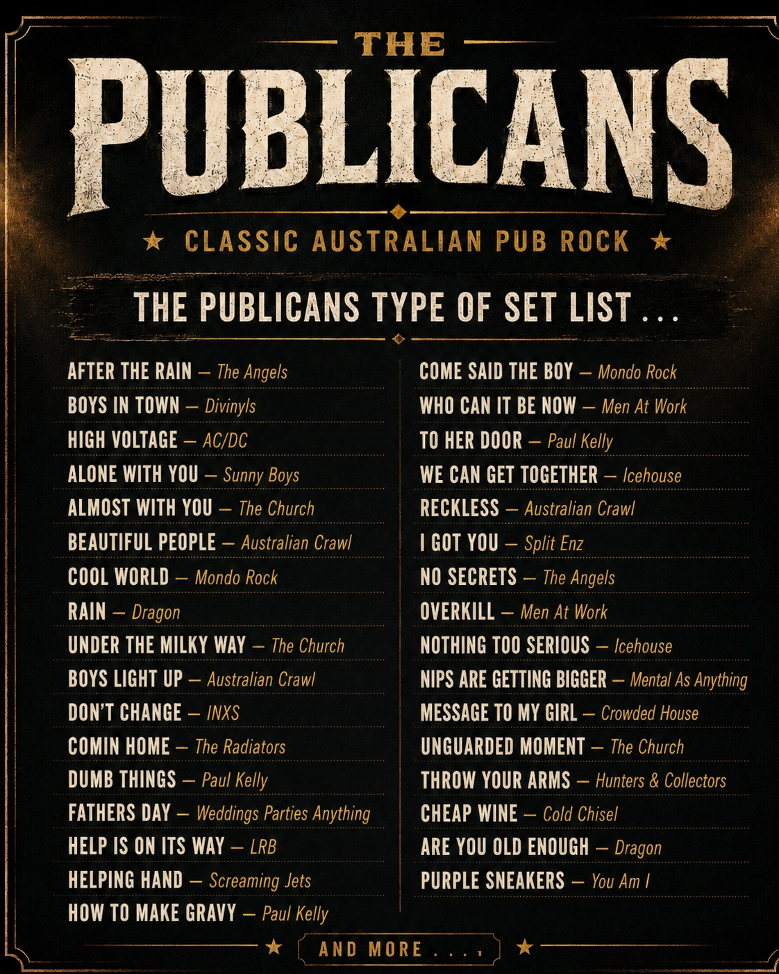 SET LIst example.png