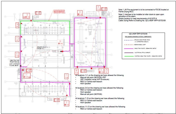 Leaching Plant 9_Fire system.jpg