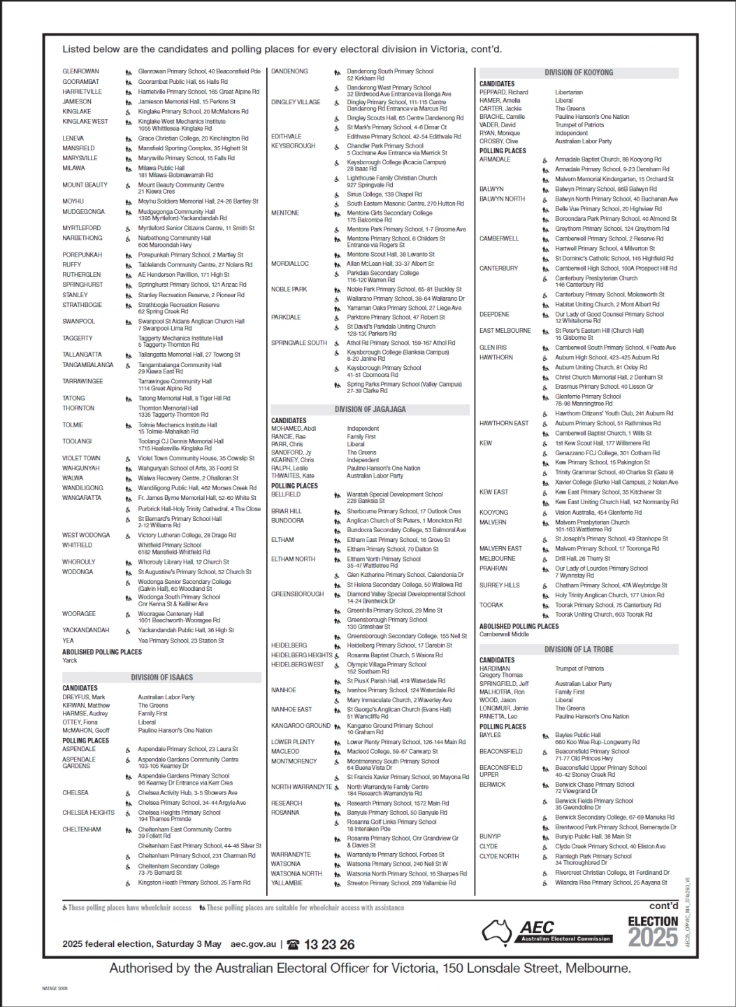 Candidate and polling place ad p8.png