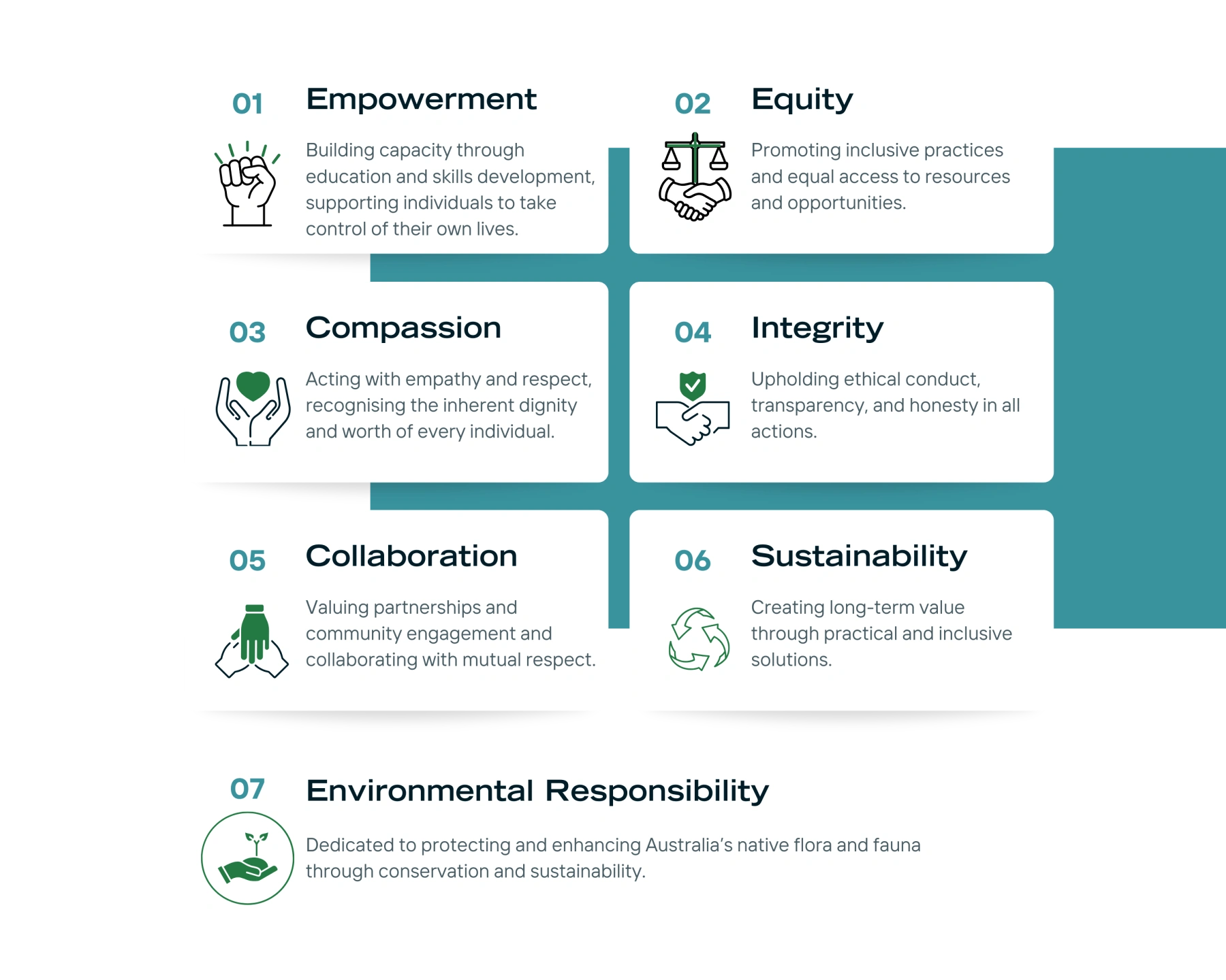 Core values3_transparent.png