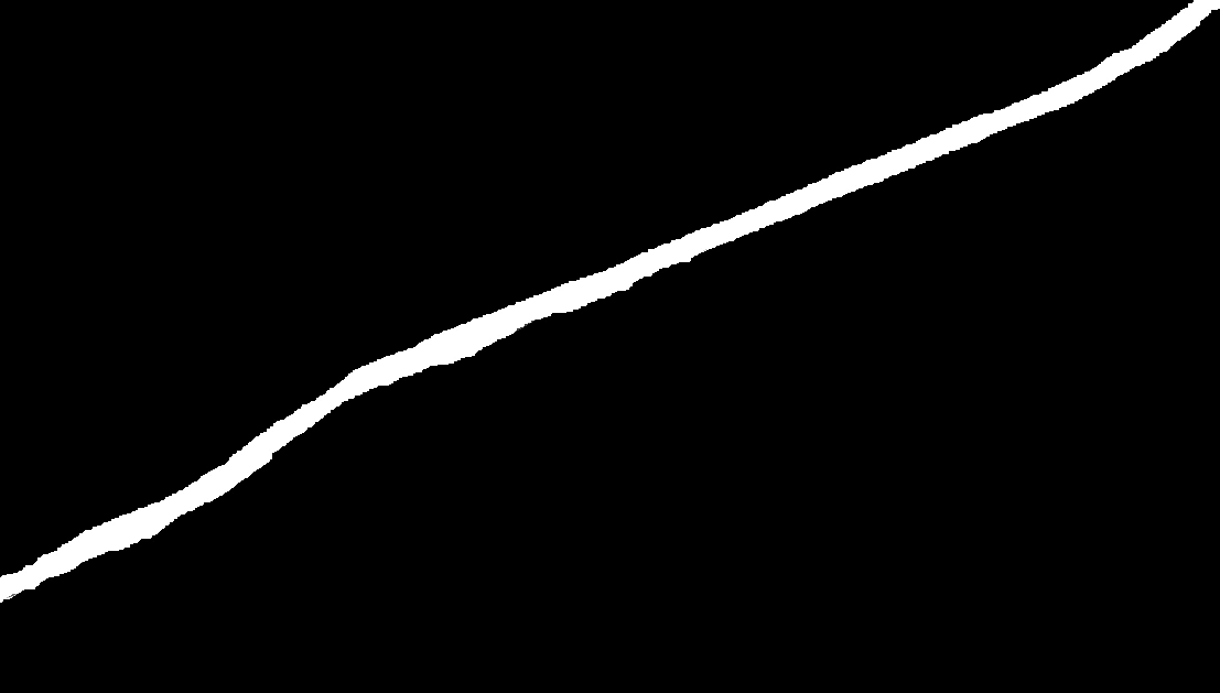 VIPSites Media