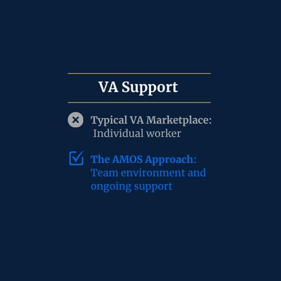 VA Support.png
