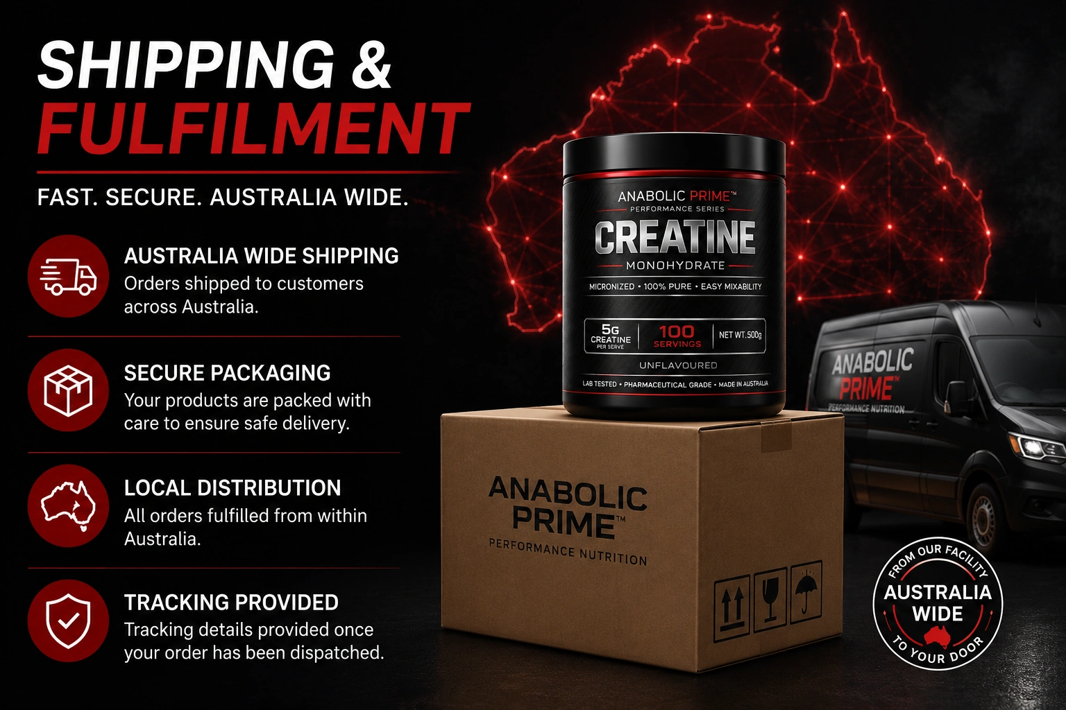 anabolic prime shipp.png