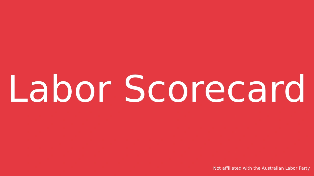 Labor Scorecard