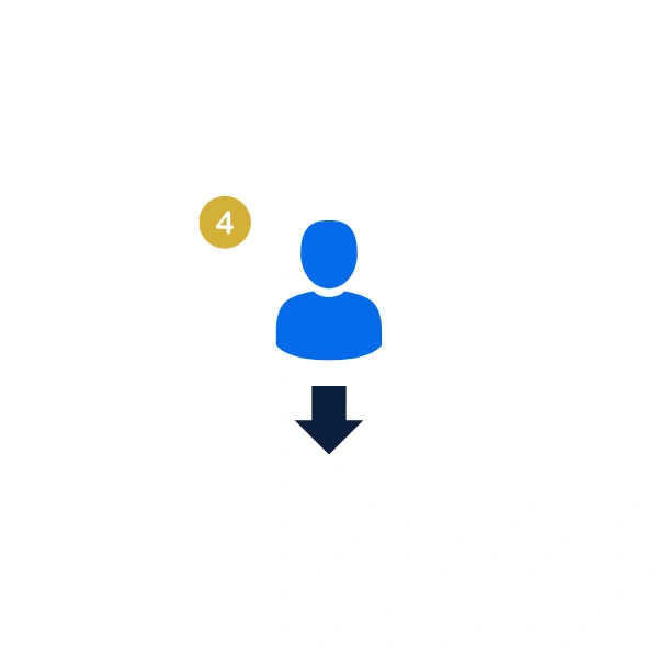4. Profile Review (1).png