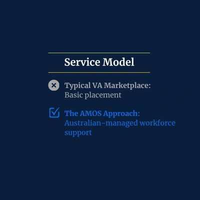 Service Model.png
