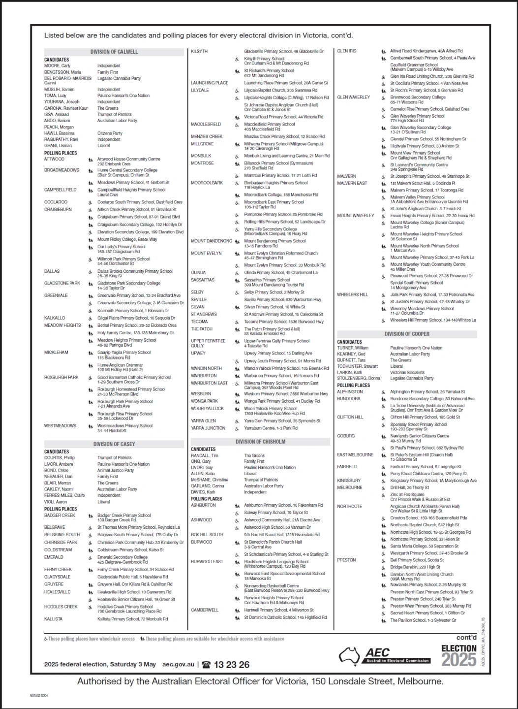 Candidate and polling place ad p4.png