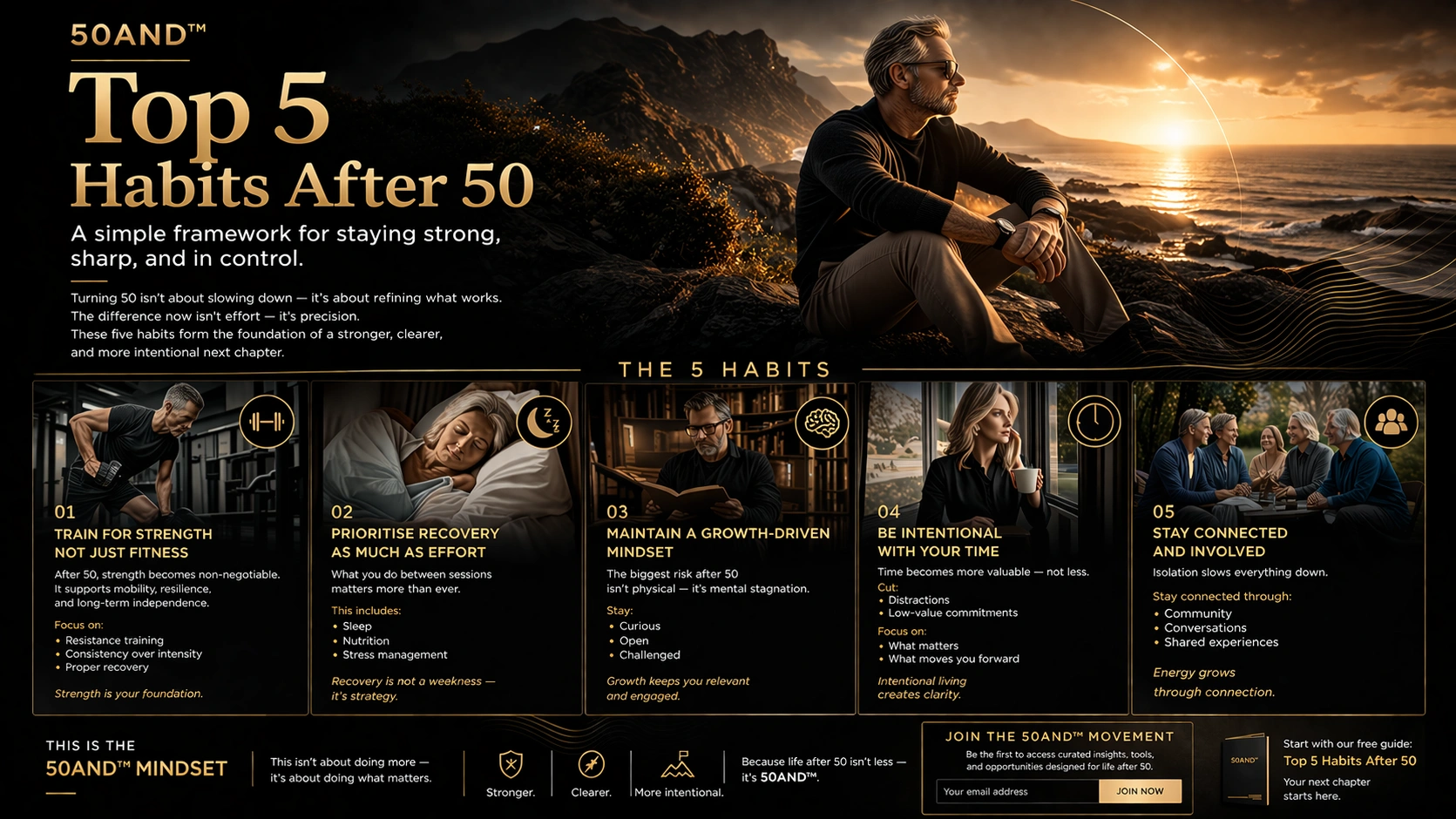 Top 5 habits after 50 improved res.png