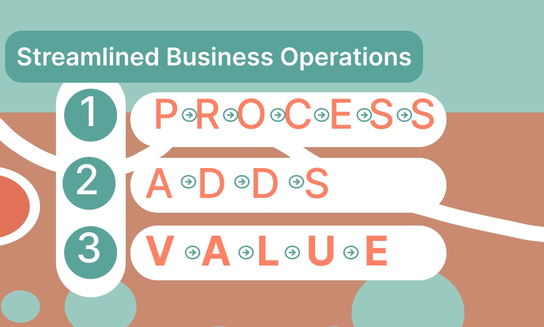 Website Business Process Optimisation (2).png